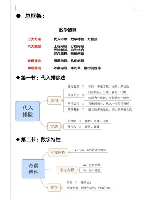 容斥常识公式 - 容斥问题三个公式的理解-第7张图片-牛逼常识网 容斥常识公式 - 容斥问题三个公式的理解-第7张图片-牛逼常识网