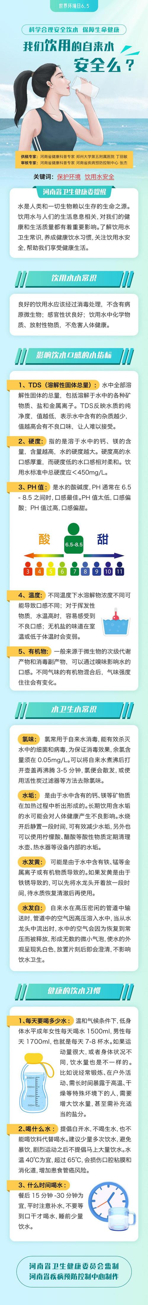 水务常识考试 - 水务考试题目-第2张图片-牛逼常识网 水务常识考试 - 水务考试题目-第2张图片-牛逼常识网