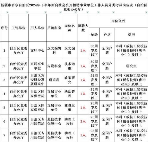 水务常识考试 - 水务考试题目-第5张图片-牛逼常识网 水务常识考试 - 水务考试题目-第5张图片-牛逼常识网
