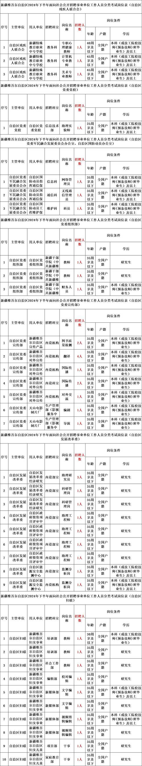 水务常识考试 - 水务考试题目-第6张图片-牛逼常识网 水务常识考试 - 水务考试题目-第6张图片-牛逼常识网
