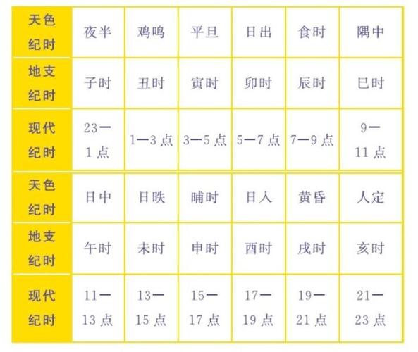 元嘉文化常识,开元文化常识-第5张图片-牛逼常识网 元嘉文化常识,开元文化常识-第5张图片-牛逼常识网
