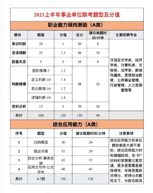 江苏事业常识 - 江苏省事业单位公共基础知识及时事政治-第2张图片-牛逼常识网 江苏事业常识 - 江苏省事业单位公共基础知识及时事政治-第2张图片-牛逼常识网