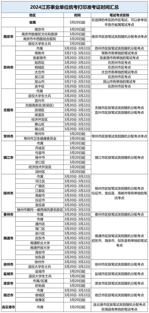 江苏事业常识 - 江苏省事业单位公共基础知识及时事政治-第7张图片-牛逼常识网 江苏事业常识 - 江苏省事业单位公共基础知识及时事政治-第7张图片-牛逼常识网