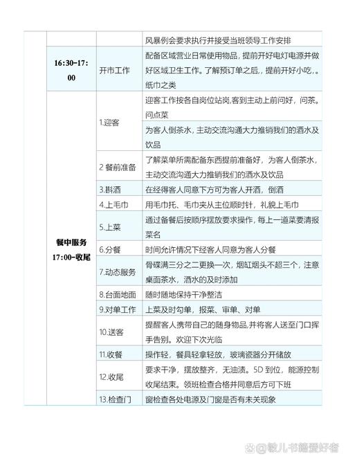 了解工作常识,了解工作要了解哪些方面-第5张图片-牛逼常识网 了解工作常识,了解工作要了解哪些方面-第5张图片-牛逼常识网