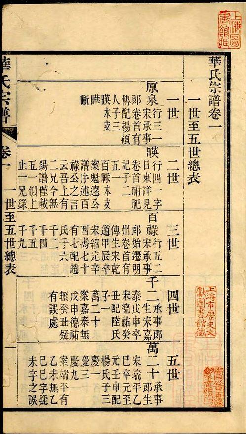 华阴文化常识(华阴文化和旅游局)-第2张图片-牛逼常识网 华阴文化常识(华阴文化和旅游局)-第2张图片-牛逼常识网