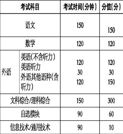 文学常识山长(文学常识3000个)-第2张图片-牛逼常识网 文学常识山长(文学常识3000个)-第2张图片-牛逼常识网