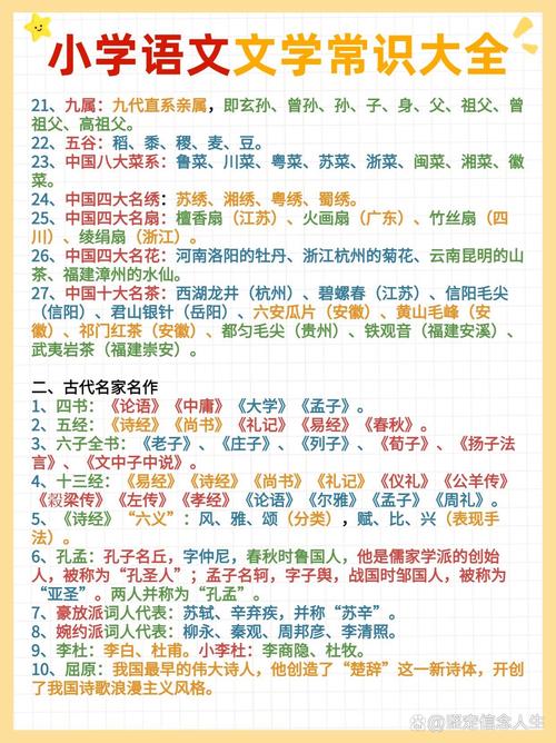 十驾文学常识(十条文学常识)-第5张图片-牛逼常识网 十驾文学常识(十条文学常识)-第5张图片-牛逼常识网