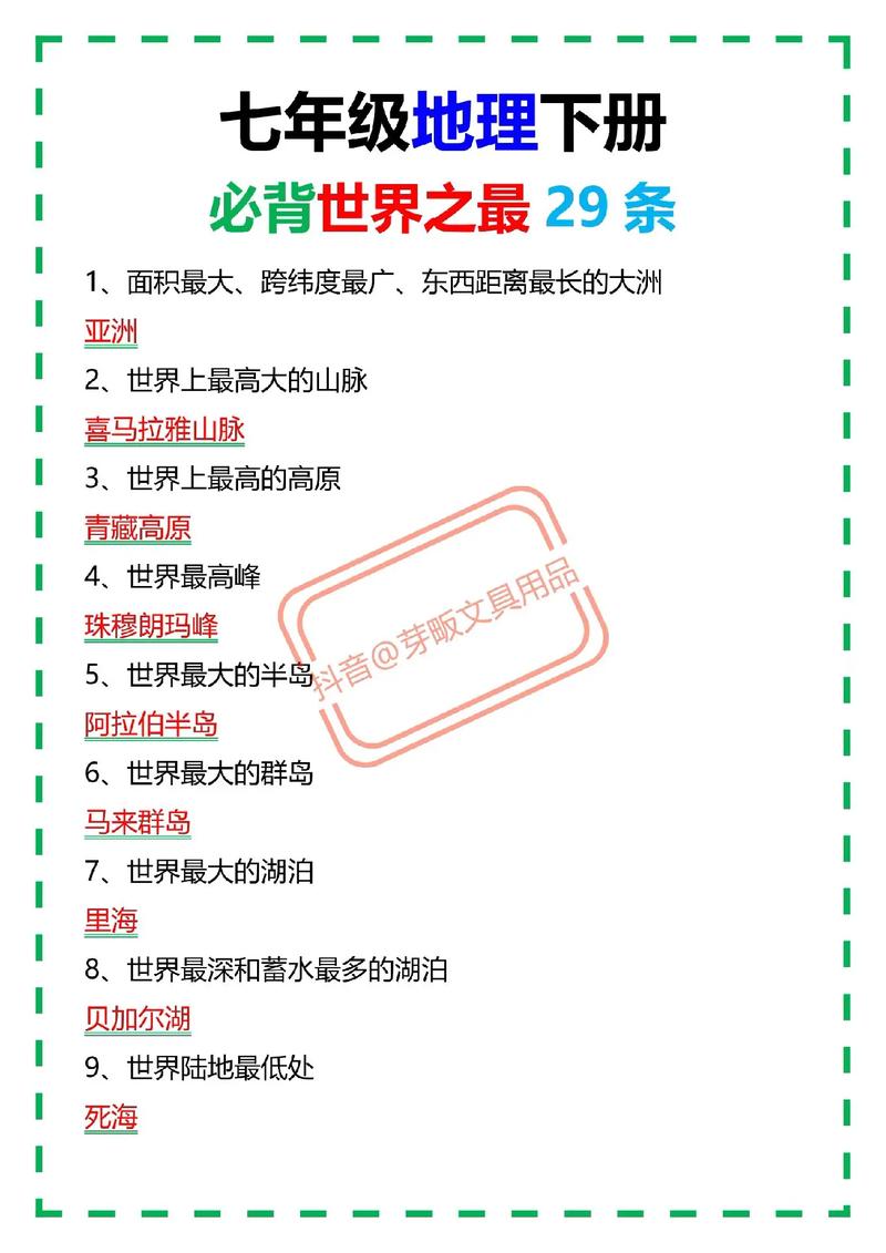 常识世界之最（世界之最知识竞赛题及答案）-第2张图片-牛逼常识网