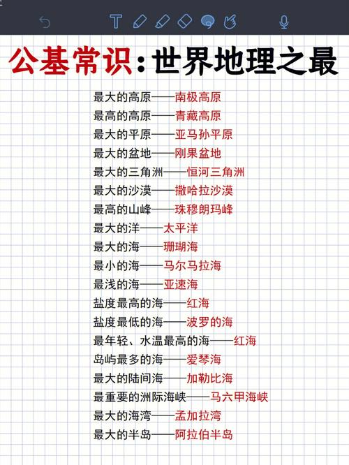 常识世界之最（世界之最知识竞赛题及答案）-第7张图片-牛逼常识网