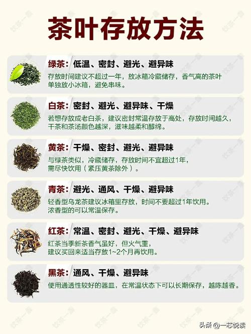 知道茶文化常识,茶文化知识的认知-第2张图片-牛逼常识网 知道茶文化常识,茶文化知识的认知-第2张图片-牛逼常识网