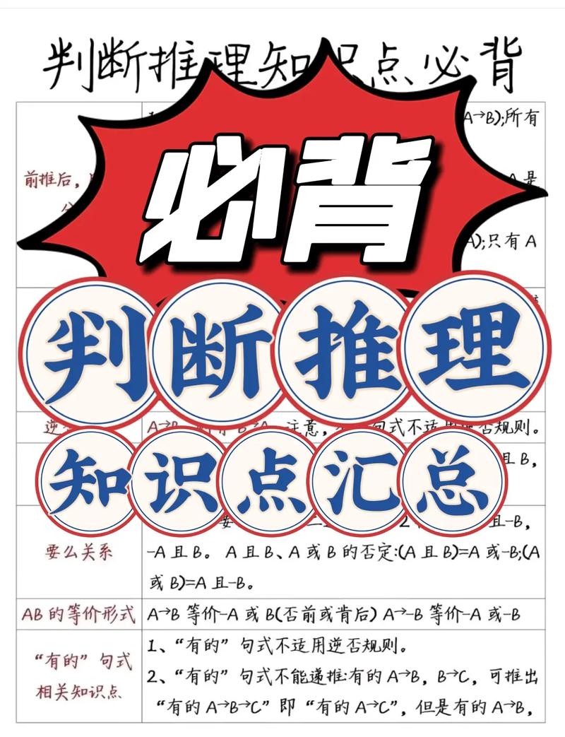 物理常识判断笔记(物理的判断方法有哪些)-第3张图片-牛逼常识网 物理常识判断笔记(物理的判断方法有哪些)-第3张图片-牛逼常识网