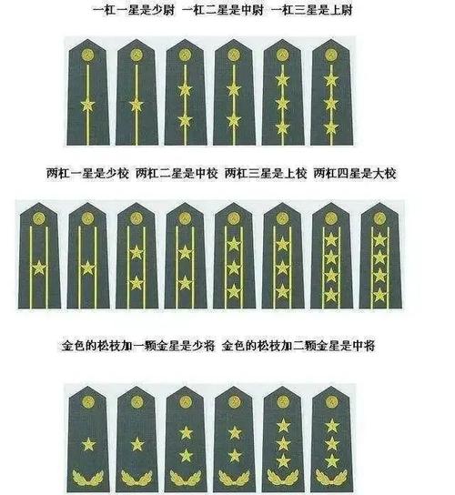 边防检查常识,边防检查的作用和意义-第4张图片-牛逼常识网 边防检查常识,边防检查的作用和意义-第4张图片-牛逼常识网