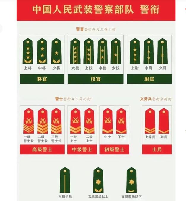 边防检查常识,边防检查的作用和意义-第6张图片-牛逼常识网 边防检查常识,边防检查的作用和意义-第6张图片-牛逼常识网