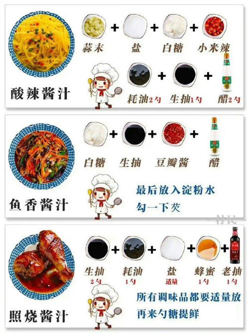 下厨艺小常识 - 日常下厨-第6张图片-牛逼常识网 下厨艺小常识 - 日常下厨-第6张图片-牛逼常识网