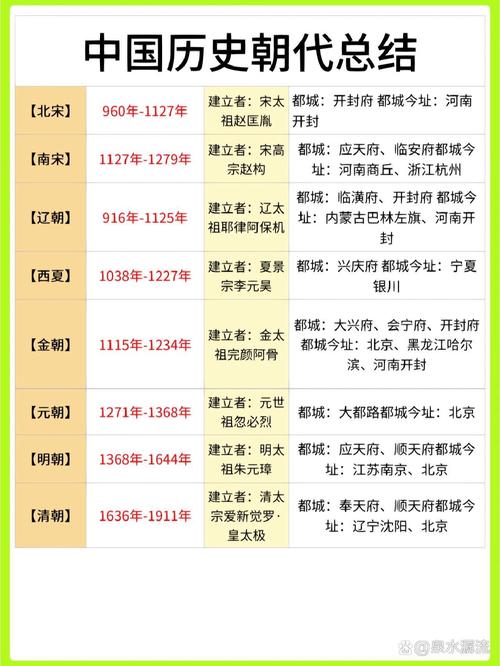 有趣的中国古代常识(有趣的中国古代常识书籍)-第1张图片-牛逼常识网 有趣的中国古代常识(有趣的中国古代常识书籍)-第1张图片-牛逼常识网