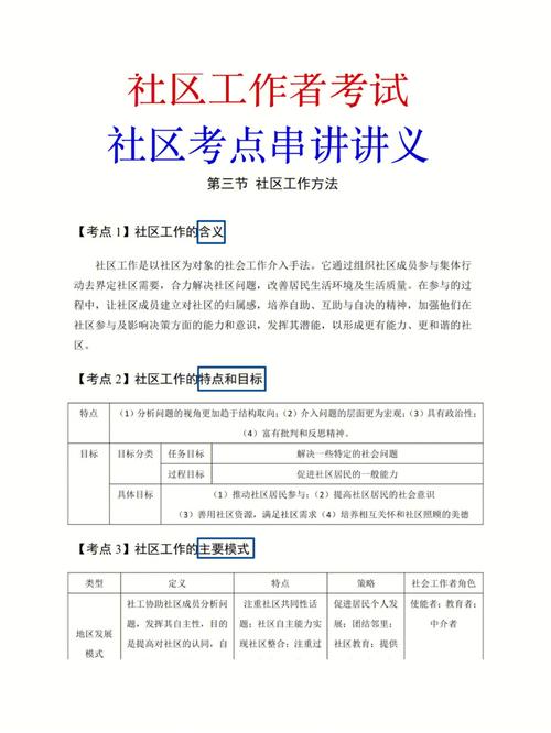 天津社工常识 - 天津市社工考试试题300道题-第3张图片-牛逼常识网 天津社工常识 - 天津市社工考试试题300道题-第3张图片-牛逼常识网