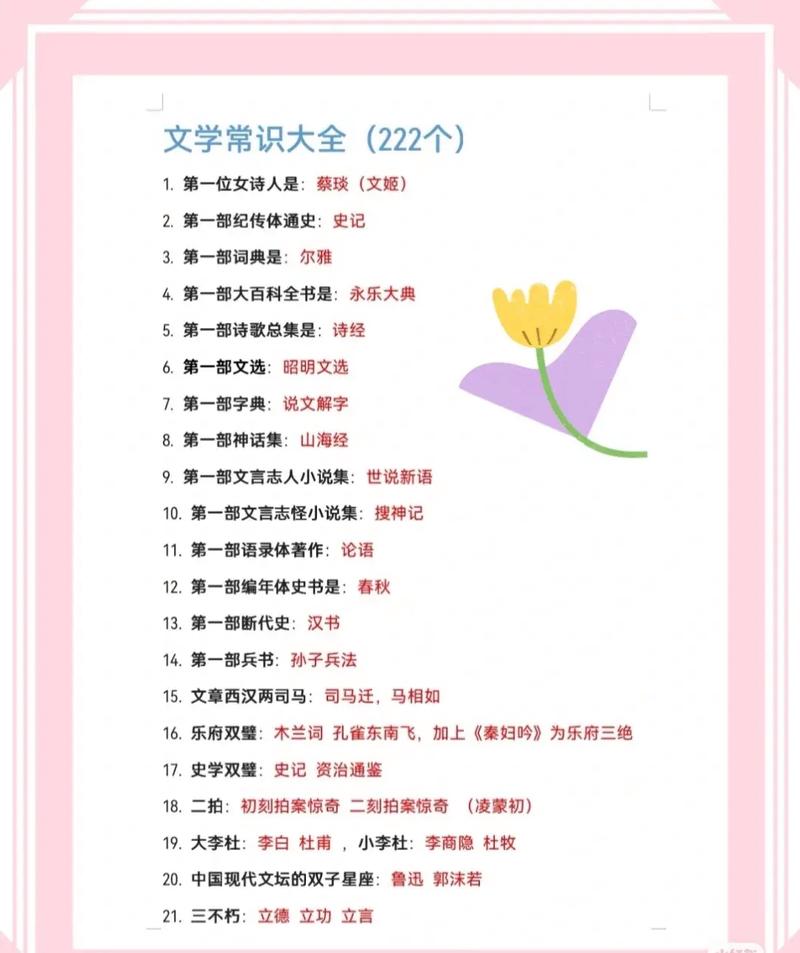 文学常识牺味,文学常识100讲-第1张图片-牛逼常识网 文学常识牺味,文学常识100讲-第1张图片-牛逼常识网