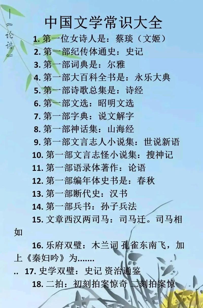 文学常识牺味,文学常识100讲-第2张图片-牛逼常识网 文学常识牺味,文学常识100讲-第2张图片-牛逼常识网