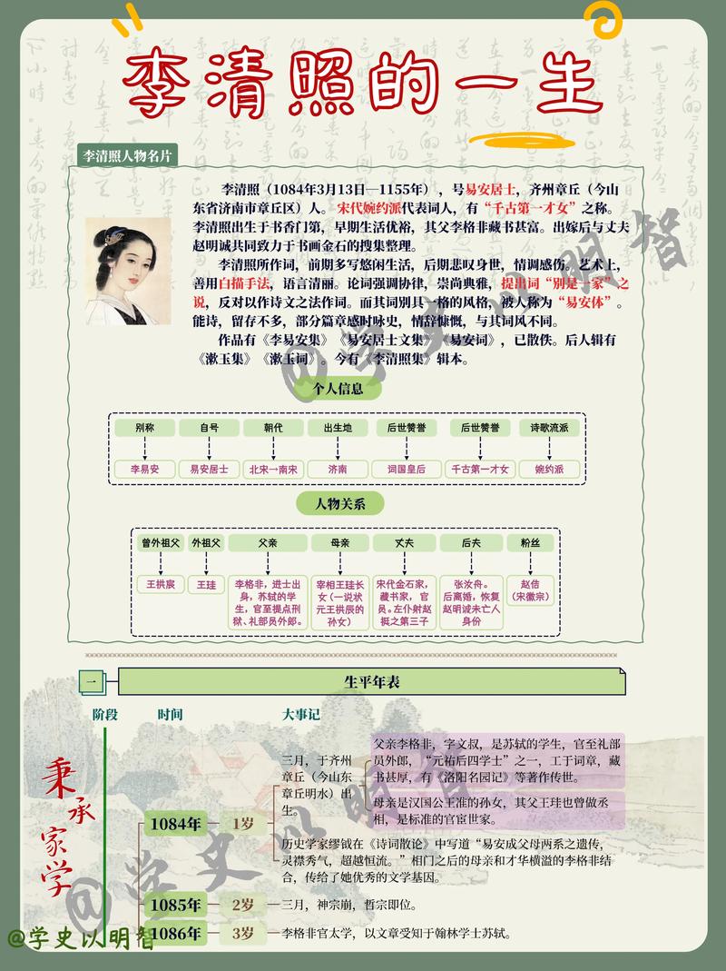 文化常识云中,文化常识100练-第7张图片-牛逼常识网 文化常识云中,文化常识100练-第7张图片-牛逼常识网