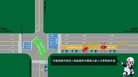 汽车变道常识 - 汽车变道常识知识点-第7张图片-牛逼常识网 汽车变道常识 - 汽车变道常识知识点-第7张图片-牛逼常识网