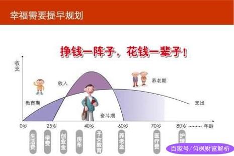 靠生活常识炒股 - 靠生活常识炒股可以吗-第6张图片-牛逼常识网 靠生活常识炒股 - 靠生活常识炒股可以吗-第6张图片-牛逼常识网