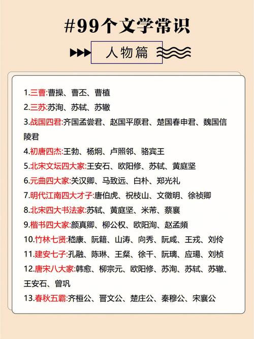 文化常识庙号,庙堂文化常识-第4张图片-牛逼常识网 文化常识庙号,庙堂文化常识-第4张图片-牛逼常识网