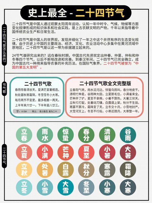 惊蛰文学常识(惊蛰的传统文化)-第5张图片-牛逼常识网 惊蛰文学常识(惊蛰的传统文化)-第5张图片-牛逼常识网