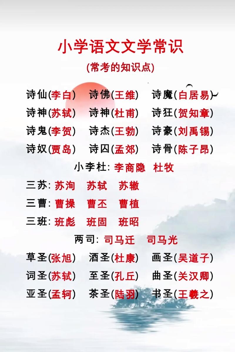 除夕文学常识 - 除夕知识有哪些-第7张图片-牛逼常识网 除夕文学常识 - 除夕知识有哪些-第7张图片-牛逼常识网