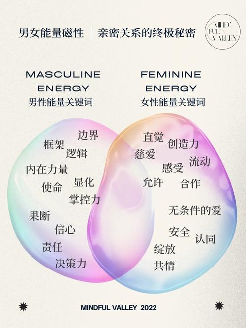 摆脱常识束缚(摆脱束缚的名言警句)-第4张图片-牛逼常识网 摆脱常识束缚(摆脱束缚的名言警句)-第4张图片-牛逼常识网