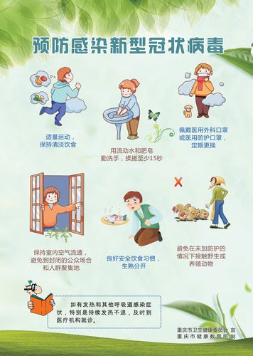 预防冠状常识(预防冠状病毒小常识)-第1张图片-牛逼常识网 预防冠状常识(预防冠状病毒小常识)-第1张图片-牛逼常识网