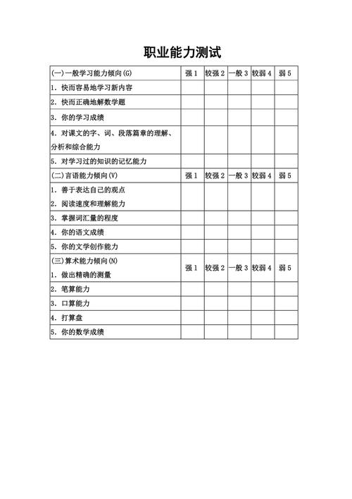 职测数学常识,职测数学常识考什么-第4张图片-牛逼常识网 职测数学常识,职测数学常识考什么-第4张图片-牛逼常识网