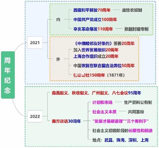 常识时政怎么积累,常识时政怎么积累经验-第4张图片-牛逼常识网 常识时政怎么积累,常识时政怎么积累经验-第4张图片-牛逼常识网