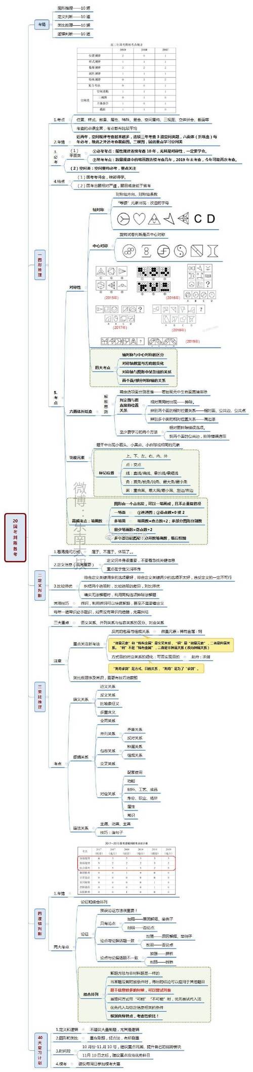 常识时政怎么积累,常识时政怎么积累经验-第5张图片-牛逼常识网 常识时政怎么积累,常识时政怎么积累经验-第5张图片-牛逼常识网