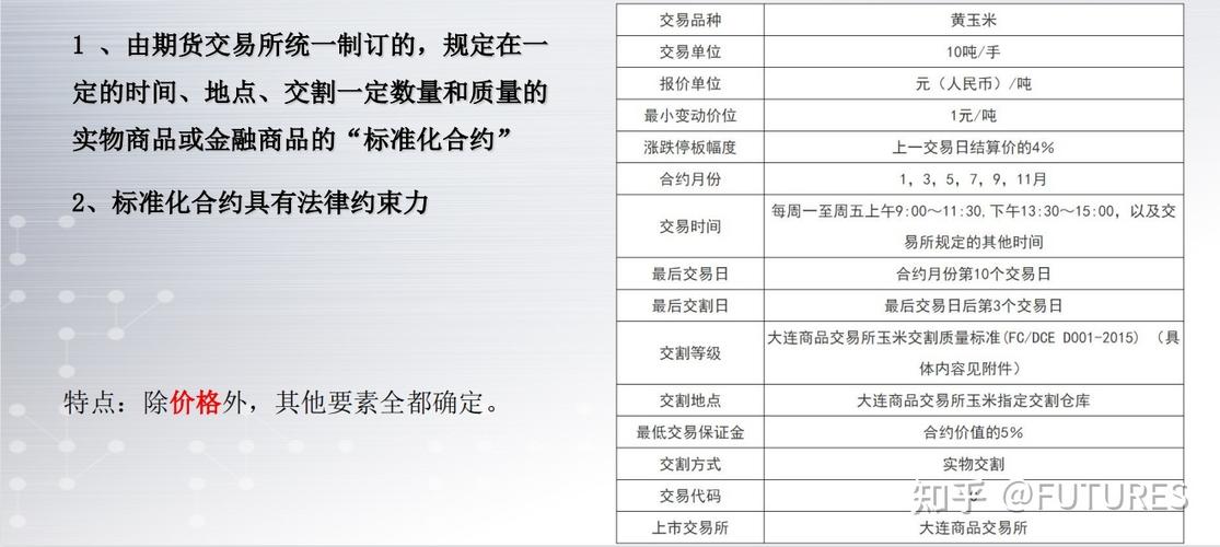炒期货的常识 - 炒期货新手入门必读基础知识-第6张图片-牛逼常识网 炒期货的常识 - 炒期货新手入门必读基础知识-第6张图片-牛逼常识网
