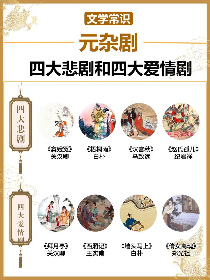 戏剧表演文学常识 - 戏剧表演知识-第5张图片-牛逼常识网 戏剧表演文学常识 - 戏剧表演知识-第5张图片-牛逼常识网