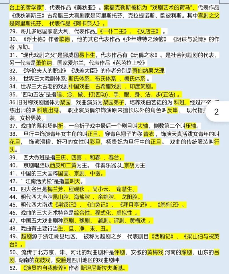 戏剧表演文学常识 - 戏剧表演知识-第6张图片-牛逼常识网 戏剧表演文学常识 - 戏剧表演知识-第6张图片-牛逼常识网