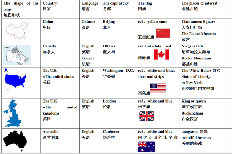 捷克文化常识(捷克民族文化)-第4张图片-牛逼常识网 捷克文化常识(捷克民族文化)-第4张图片-牛逼常识网