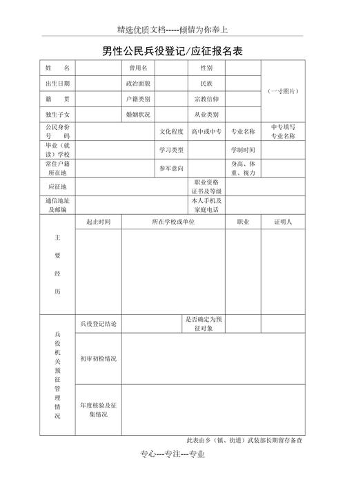 本兵文化常识 - 当兵知识问答-第1张图片-牛逼常识网 本兵文化常识 - 当兵知识问答-第1张图片-牛逼常识网