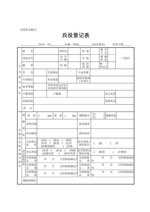 本兵文化常识 - 当兵知识问答-第2张图片-牛逼常识网 本兵文化常识 - 当兵知识问答-第2张图片-牛逼常识网