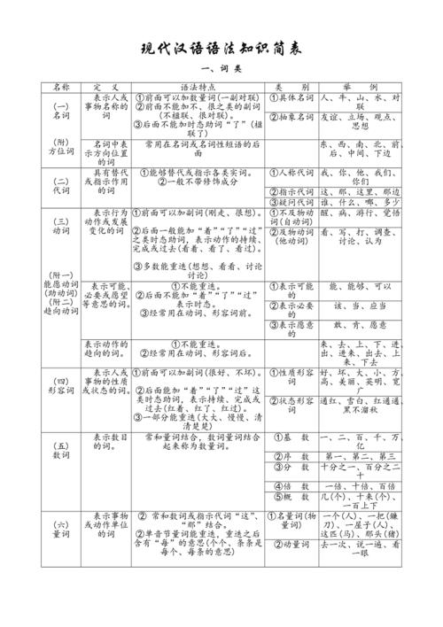 汉语汉字常识 - 汉子常识-第8张图片-牛逼常识网 汉语汉字常识 - 汉子常识-第8张图片-牛逼常识网