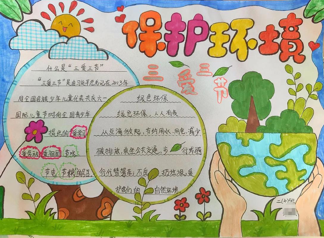 生命绿色常识,绿色生命主题-第3张图片-牛逼常识网 生命绿色常识,绿色生命主题-第3张图片-牛逼常识网