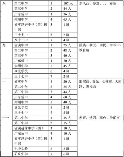 初中物理文学常识 - 初中物理文学常识有哪些-第5张图片-牛逼常识网