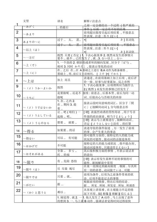 日语高考常识 - 日语高考基础知识-第4张图片-牛逼常识网 日语高考常识 - 日语高考基础知识-第4张图片-牛逼常识网