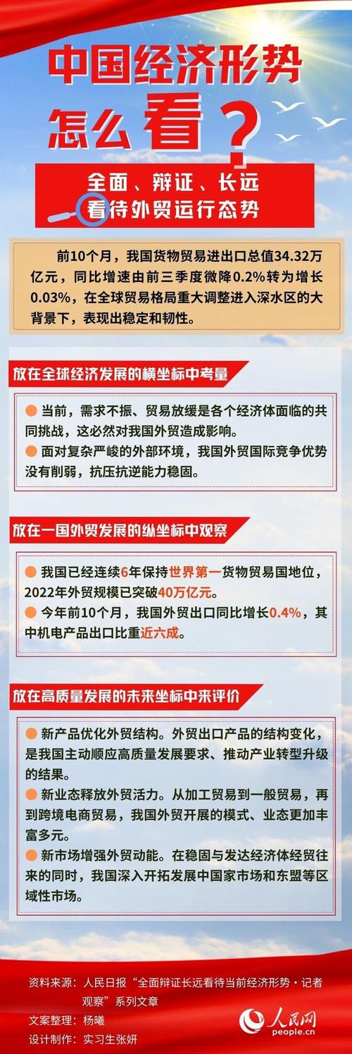 经济特区常识,经济特区常识是什么-第4张图片-牛逼常识网 经济特区常识,经济特区常识是什么-第4张图片-牛逼常识网