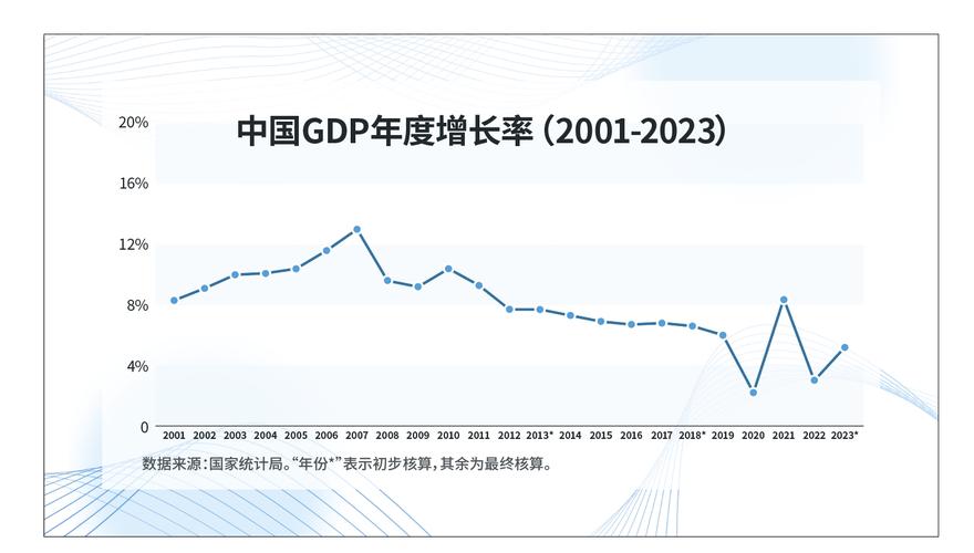 经济特区常识,经济特区常识是什么-第5张图片-牛逼常识网 经济特区常识,经济特区常识是什么-第5张图片-牛逼常识网