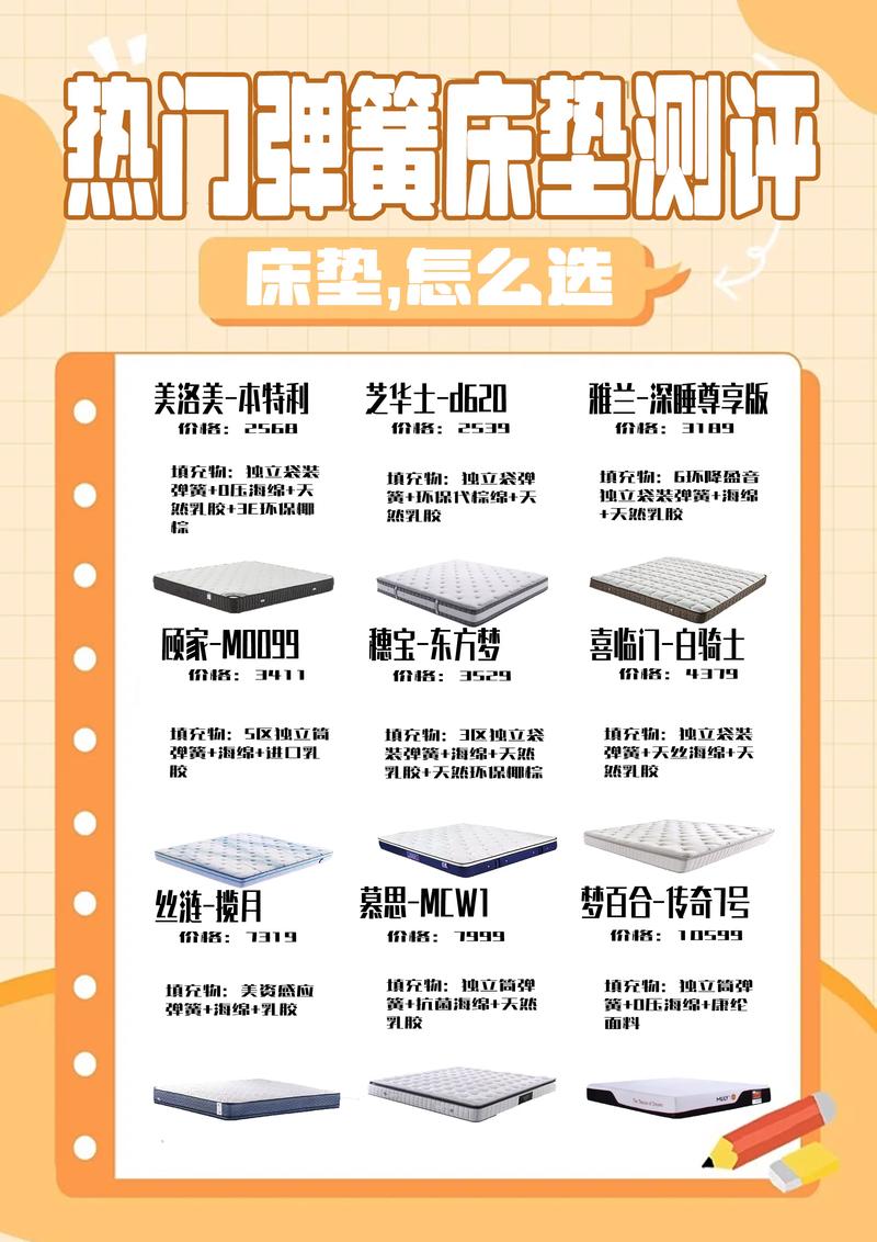 床垫健康常识 - 床垫的健康理念-第2张图片-牛逼常识网 床垫健康常识 - 床垫的健康理念-第2张图片-牛逼常识网