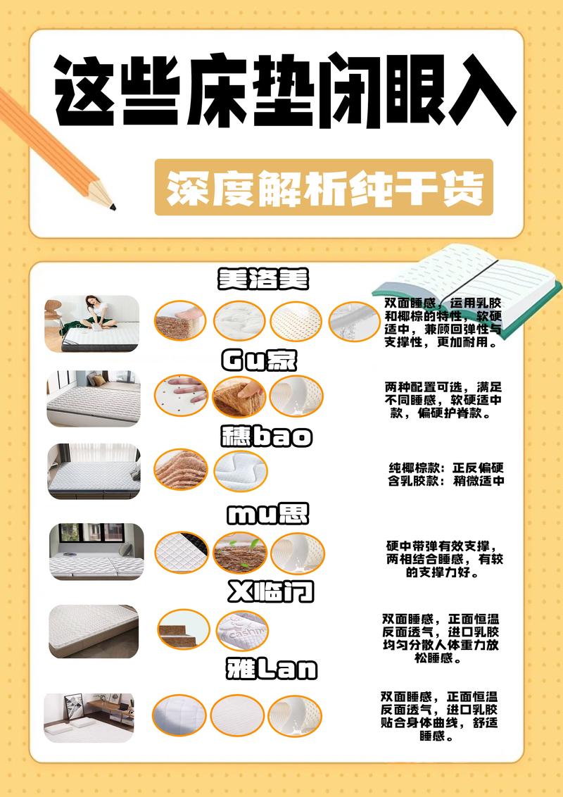 床垫健康常识 - 床垫的健康理念-第3张图片-牛逼常识网 床垫健康常识 - 床垫的健康理念-第3张图片-牛逼常识网