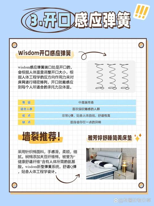 床垫健康常识 - 床垫的健康理念-第5张图片-牛逼常识网 床垫健康常识 - 床垫的健康理念-第5张图片-牛逼常识网