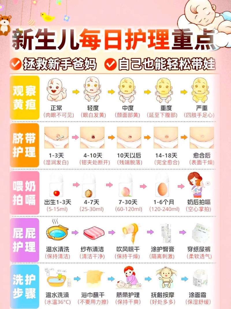 搜索带娃常识(带娃小常识)-第7张图片-牛逼常识网 搜索带娃常识(带娃小常识)-第7张图片-牛逼常识网