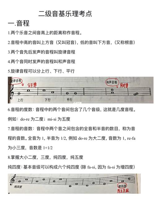 乐理考级常识,乐理考级常识大全-第6张图片-牛逼常识网 乐理考级常识,乐理考级常识大全-第6张图片-牛逼常识网